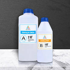 Епоксидна смола для творчості