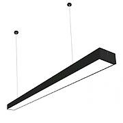 Неиспользуемые модели