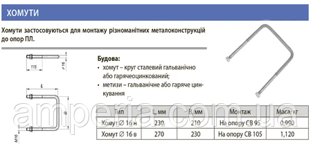 Хомут 16 в (сталь) на опору СВ 105 ЛІЗО, фото 2