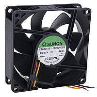 Вентилятори