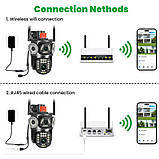 Камера відеоспостереження вулична 4G з Sim карткою 8Мп FullHD з двома об’єктивами Нічне баченням Датчик руху, фото 3
