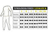 Комплект термобілизни Ultimatum, фото 5
