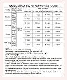 Підігрівач для двох дитячих пляшечок Grownsy 8-в-1, швидкий нагрівач молока, таймер, стерилізація, розморожування, зберігання, фото 4