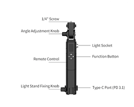 Софтбокс Ulanzi AL60 - надувний LED-світловий тубус для фото та відео 60W, фото 4