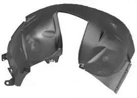 Подкрылки Renault