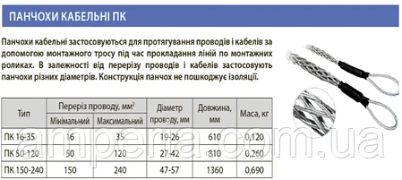 Кабельна панчоха ПК 150-240 ЛІЗО, фото 2