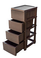 Пластикові меблі