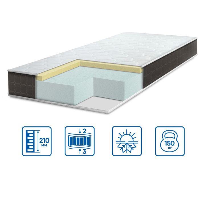 Безпружинний матрац Bionic Soft Comfort ТМ Eurosleep, фото 1