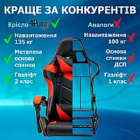 Геймерське ігрове крісло з подушками 4Points GT червоне комп'ютерне офісне розкладне, фото 4