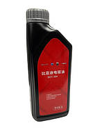 Витратні матеріали для електромобілів