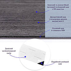 Самоклеюча вінілова плитка | 152.4×914.4×1.5 мм | водостійка | матовий фініш | легкий монтаж | PREMIUM, фото 2