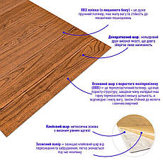 Самоклеюча 3D панель під дерево | 1960×700×3 мм | декоративна, водостійка | МДФ | легкий монтаж | PREMIUM, фото 3