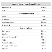 Шот передтренувальний комплекс Atom Bomb Pre-Workout НІКС USN 60 мл Ягода berry, фото 2