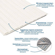 Панель-рейка в рулоні | 2900×350×6 мм | біла | самоклеюча | водостійка | металевий профіль | PREMIUM, фото 2