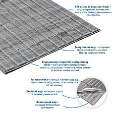 Панель-рейка в рулоні | 2900×350×6 мм | графітове дерево | самоклеюча | водостійка | декоративна | PREMIUM, фото 2