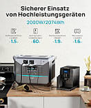 Портативна зарядна станція DaranEner NEO2000 потужністю 2000Вт/2073 Вт·год (Швидка зарядка за 2 години), фото 6