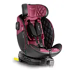 Автокрісло Nukido Prestige Line ISOFIX 0-36 кг, чорно-рожеве