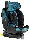 Автокрісло Nukido Prestige Line ISOFIX 0-36 кг, чорно-синє