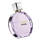 Парфумована вода жіноча тестер Chanel Chance Eau Splendide Жіночі парфуми 200 мл, фото 2