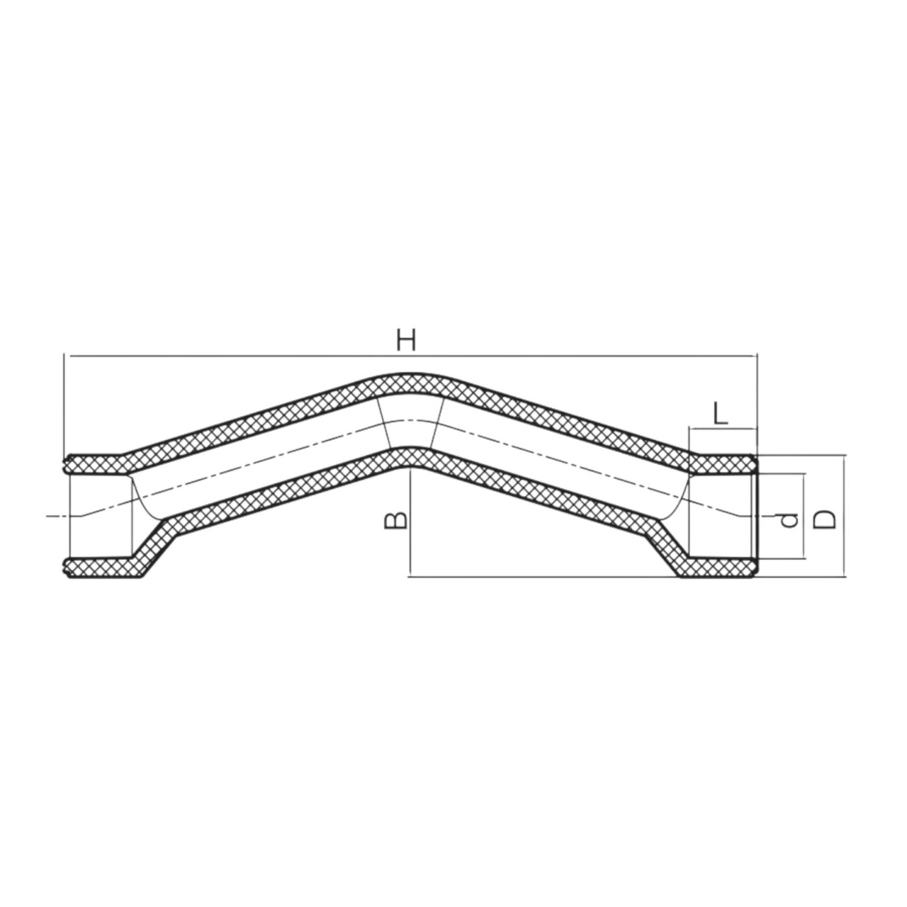 Обвід середній KR