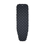 Надувні килимки