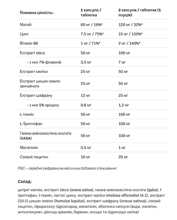 Комплекс для сну AllNutrition Sleep Pro 90 капс., фото 3