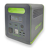 Зарядна станція EcoPlay SYD-N077 (F1200), фото 2