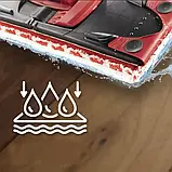 Запасні Насадки плоскі 2 шт для моделі швабри 163425 або 155737 Vileda "Ultramax Microfibre 2v1" (16772), фото 4