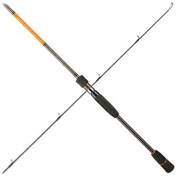 Спінінгові вудлища