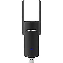 Кард-рідери, USB хаби, USB лампи, Bluetooth адаптери