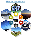 Акумулятор LiitoKala LiFePO4 12V 310 Ah LP-12310, LCD екран, USB + Type-C, фото 5