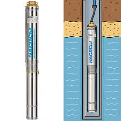 Глибинний насос для свердловини NPO 1100Вт, кабель 50м, напір 65м, 75SWS 3-65-1,1 / Насос відцентровий