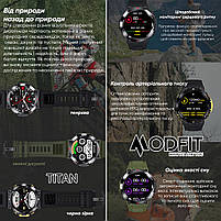 Modfit Titan Black-Gold 35 мм., фото 5