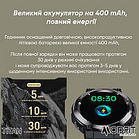 Modfit Titan Black-Gold 35 мм., фото 7