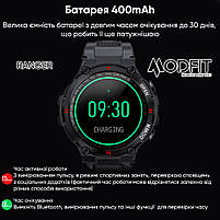 Modfit Ranger Grey 36 мм., фото 5
