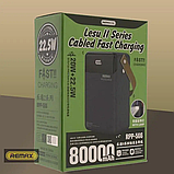 REMAX потужний повербанк 80000 мА·год (22.5 Вт), швидка зарядка PD/QC, 5 портів та LED-дисплей, фото 5