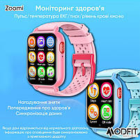 Modfit Zoomi Pink, фото 8