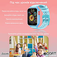Modfit Zoomi Blue, фото 10