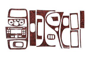 Renault Trafic 2001-2015 гг.