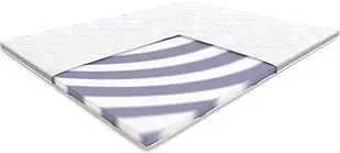 Матрац HILDING BASS 180x200