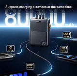 REMAX потужний повербанк 80000 мА·год (27 Вт + 22.5 Вт) з 4 виходами, PD/QC та ліхтарем, фото 4