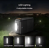 REMAX потужний повербанк 80000 мА·год (27 Вт + 22.5 Вт) з 4 виходами, PD/QC та ліхтарем, фото 6