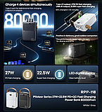 REMAX потужний повербанк 80000 мА·год (27 Вт + 22.5 Вт) з 4 виходами, PD/QC та ліхтарем, фото 7