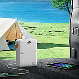 REMAX потужний повербанк 80000 мА·год (27 Вт + 22.5 Вт) з 4 виходами, PD/QC та ліхтарем, білий, фото 3