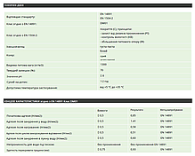 Полімерне гідроізоляційне покриття ELASTOGUM пак.5 кг, фото 5