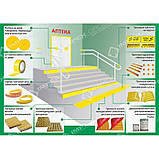 Тактильний індикатор "Смуга" самоклеючий 280 мм (сірий) (1шт) (323-5809), фото 4