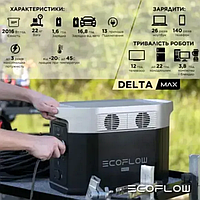 Універсальна зарядна станція Переносна портативна станція Eco-flow Зарядна станція для ноутбука Зарядні станції