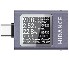 USB тестер DC 4.5-50V 0-12A Type C вимірювач ємності струму напруги вольтметр амперметр