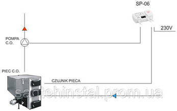 Терморегулятор для циркуляційного насоса KG Elektronik SP-06, фото 2