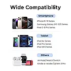 UGREEN X515 30W 3-Port GaN Fast Charger Зарядний пристрій, фото 4